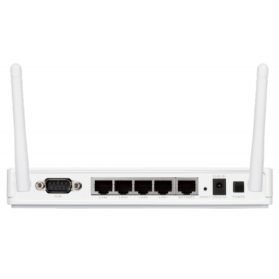 D-Link DIR-640L, Маршрутизаторы D-Link DIR-640L, Маршрутизаторы